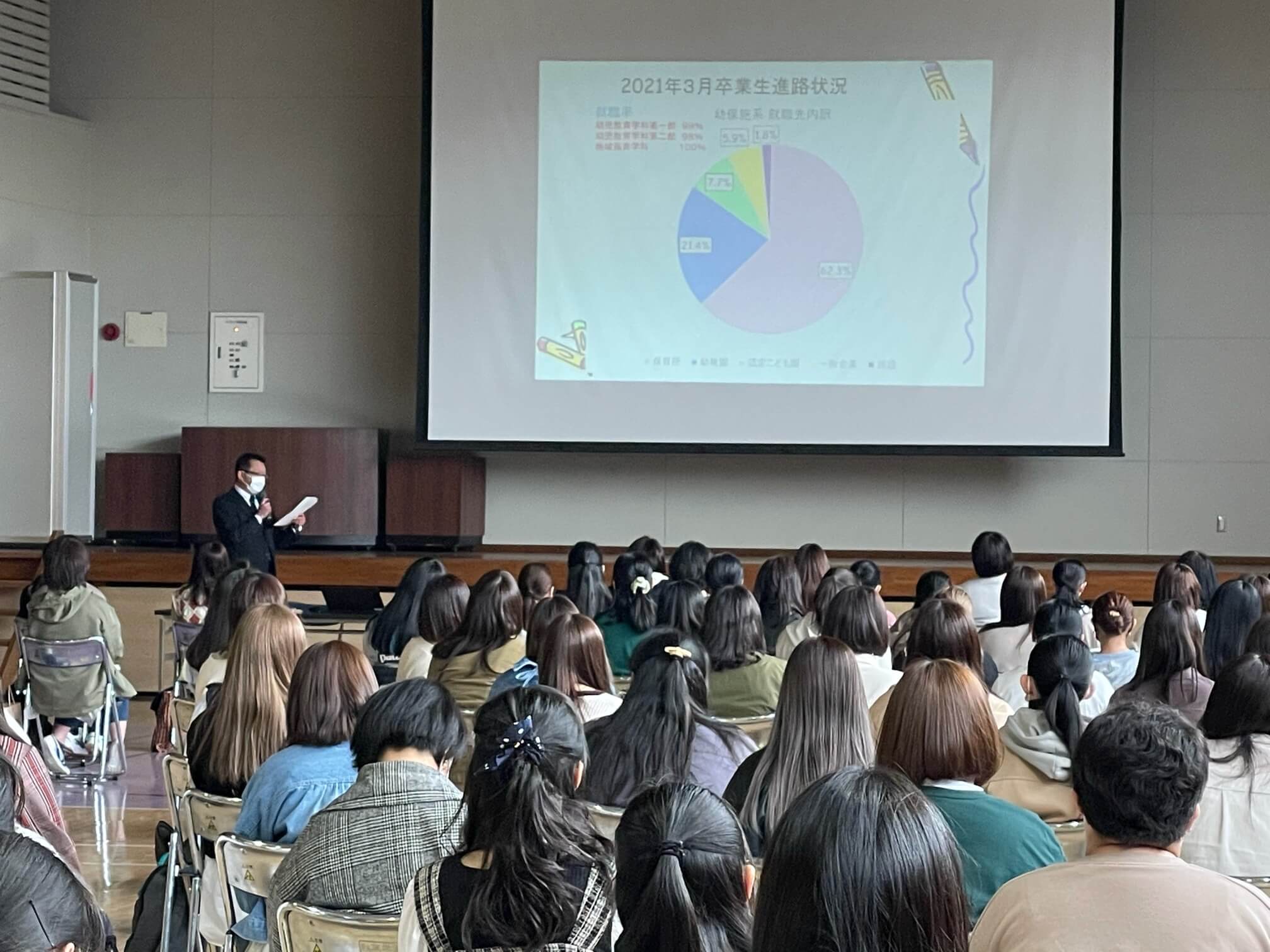 新入生オリエンテーション 秋草学園短期大学