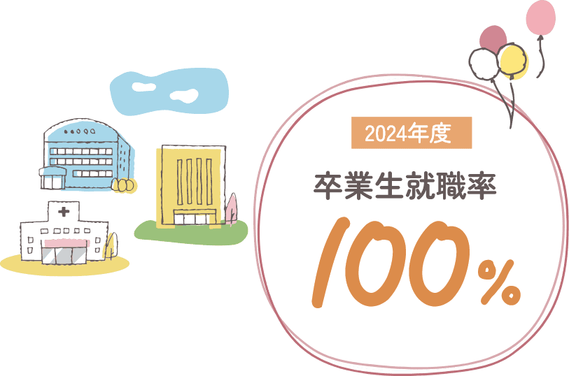 2024年度　卒業生就職率１００％