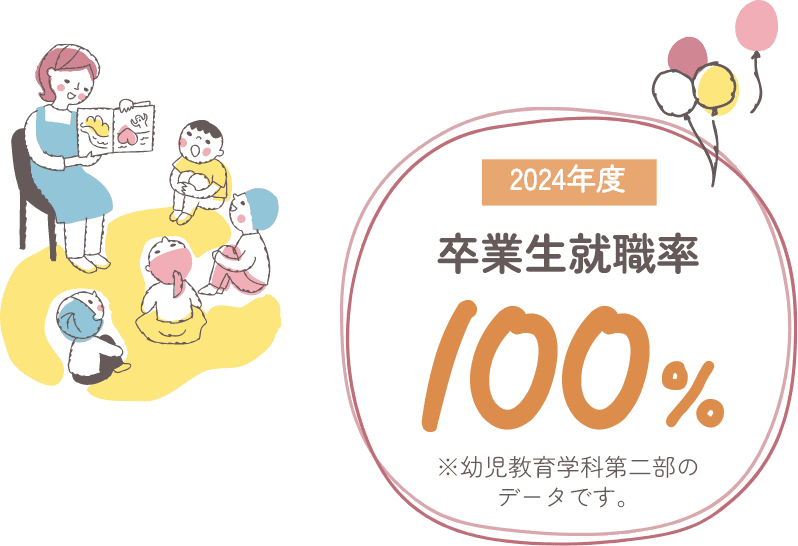 2024年度　卒業生就職率１００％