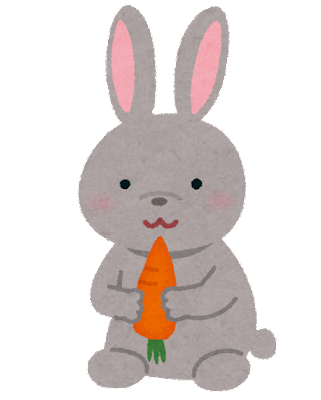 大西沙織