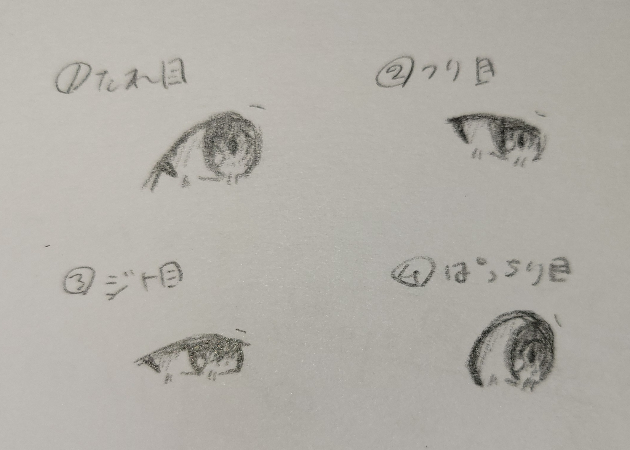 タイプ別の目の描き方のまとめ画像