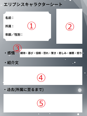キャラクターシートのサンプル画像